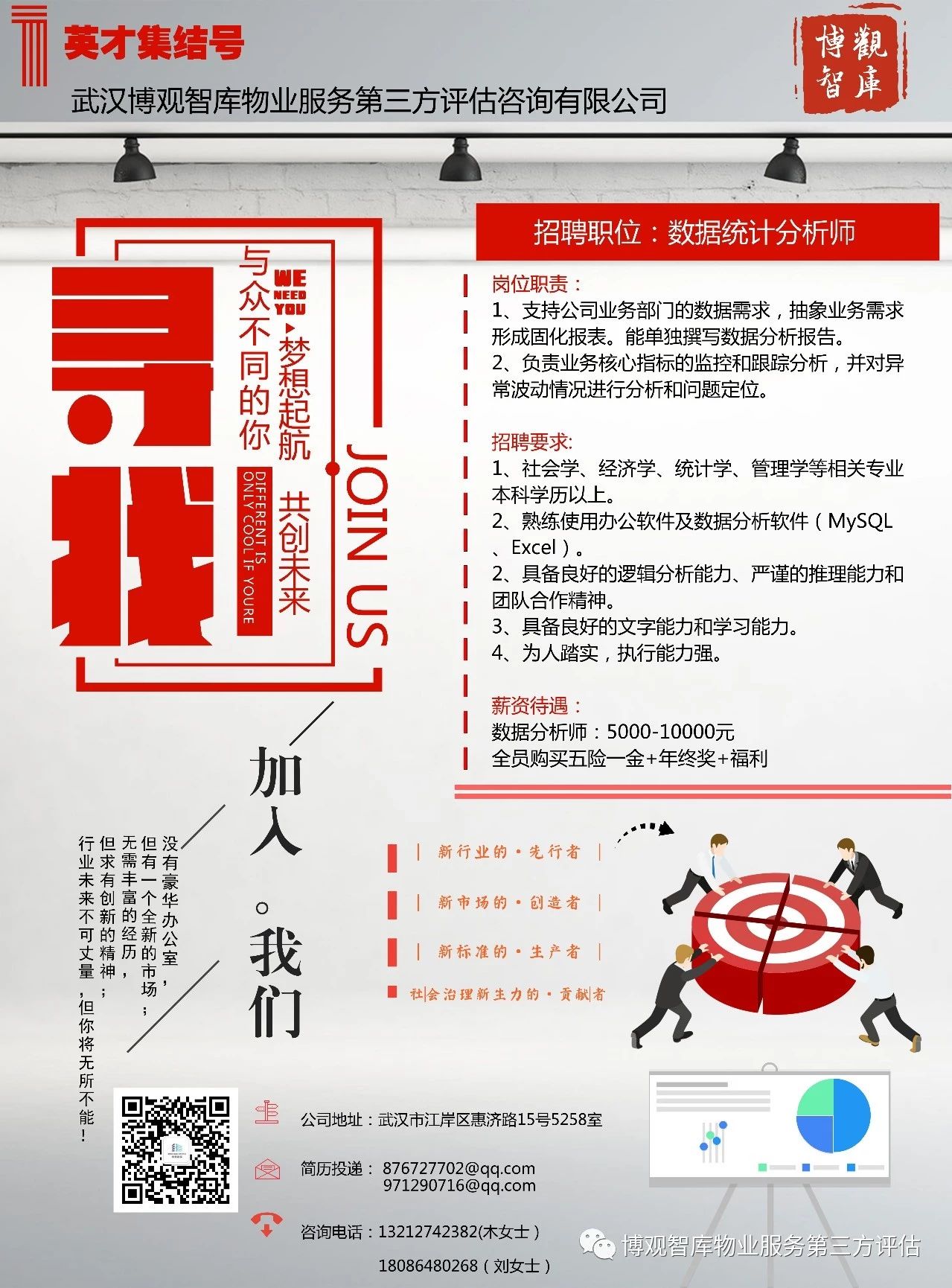 英才集結(jié)號(hào)
