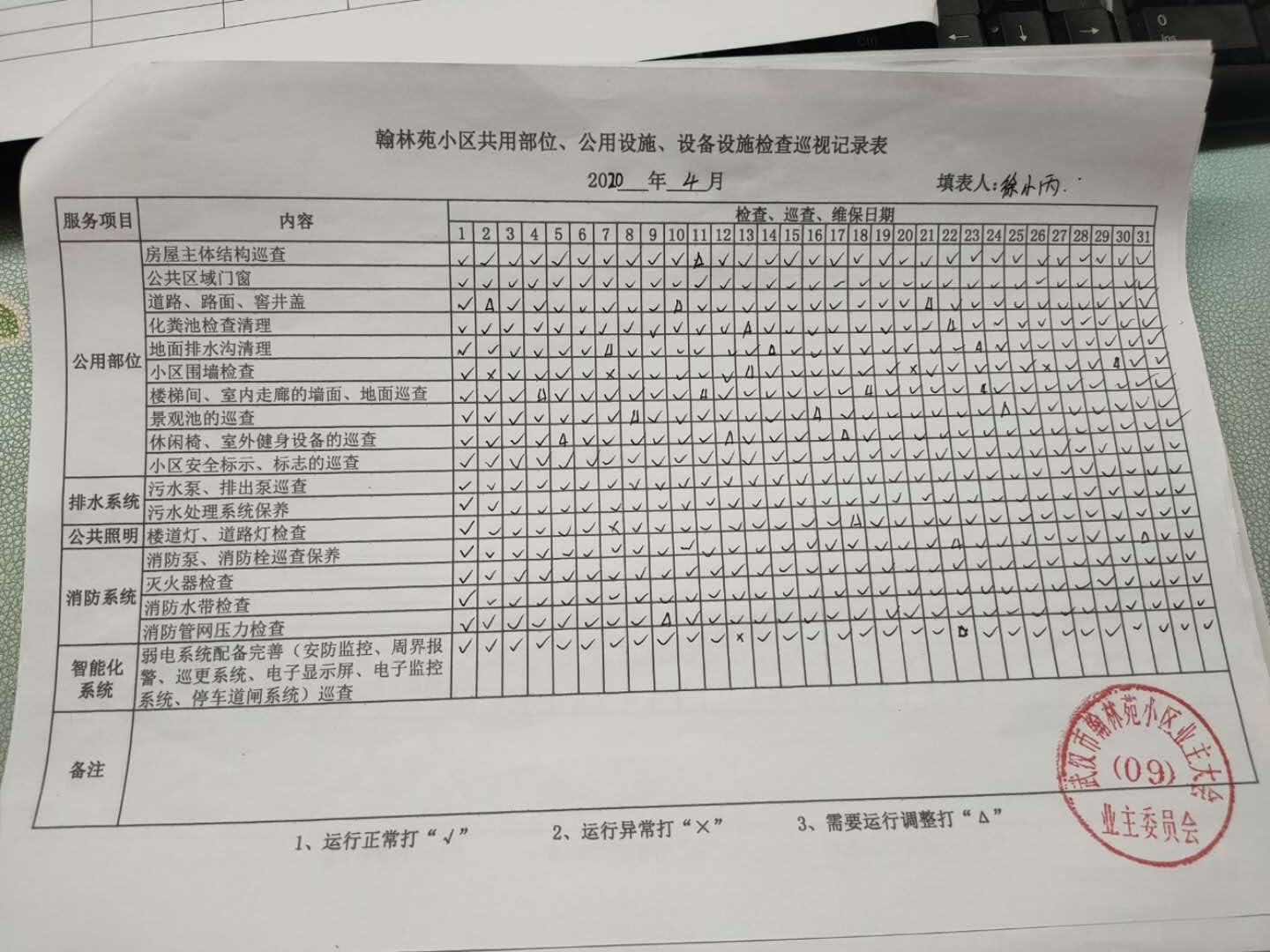 【博觀發(fā)現(xiàn)】愛要讓你看見,服務(wù)要被業(yè)主感知 ——經(jīng)開區(qū)這些小區(qū)物業(yè)“告白”方式很簡單實用